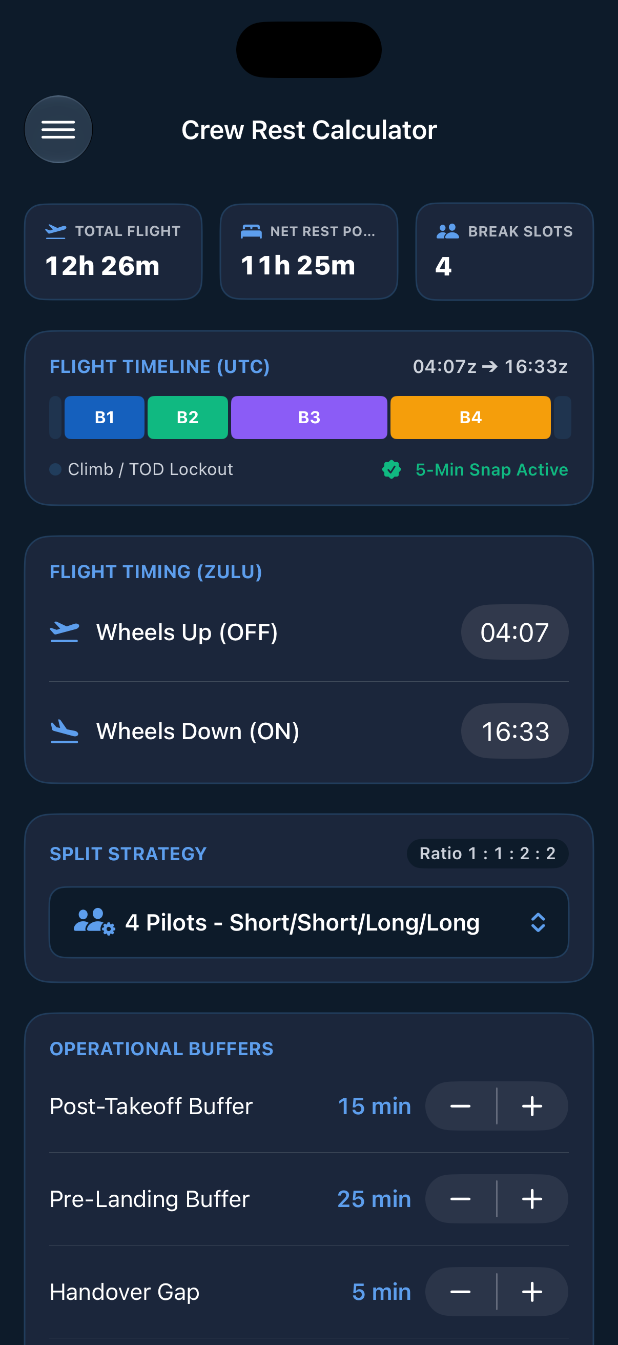 Push Notifications